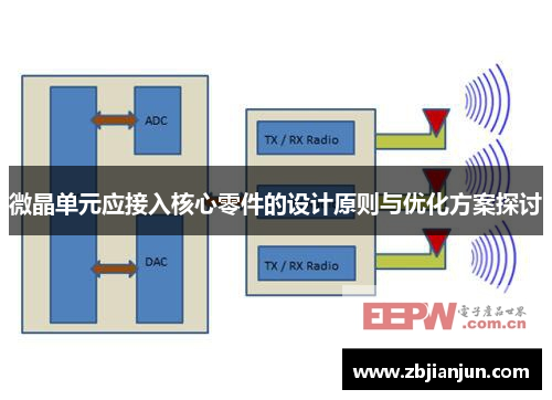 微晶单元应接入核心零件的设计原则与优化方案探讨 微晶单元应接入核心零件的设计原则与优化方案探讨