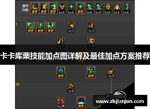 卡卡库栗技能加点图详解及最佳加点方案推荐