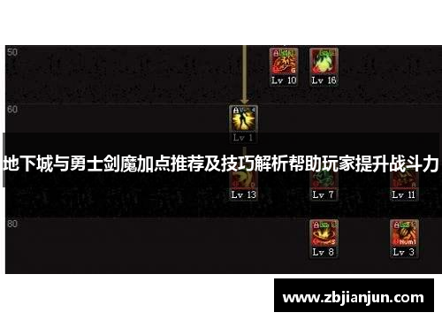 地下城与勇士剑魔加点推荐及技巧解析帮助玩家提升战斗力